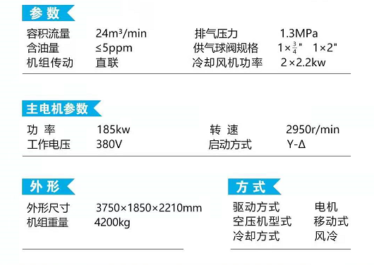 雙螺桿電動移動式空壓機SEP850G.png