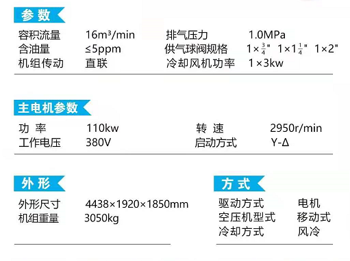 雙螺桿電動(dòng)移動(dòng)式空壓機(jī)SEP565F.png