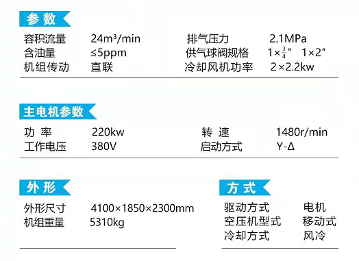 雙級(jí)壓縮電動(dòng)移動(dòng)式空壓機(jī)SEP830J.png