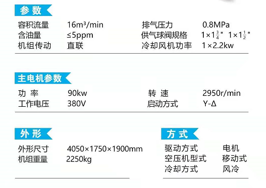 雙螺桿電動移動式空壓機(jī)SEP565E.png