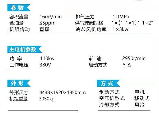 雙螺桿電動移動式空壓機SEP565G.png