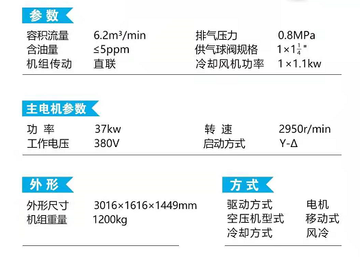 雙螺桿電動移動式空壓機SEP210E.png