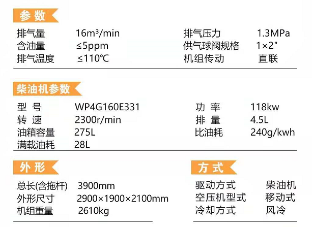 雙級壓縮柴油移動式空壓機SDP560G.png