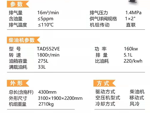 雙螺桿柴油移動式空壓機(jī)SDP550G.png