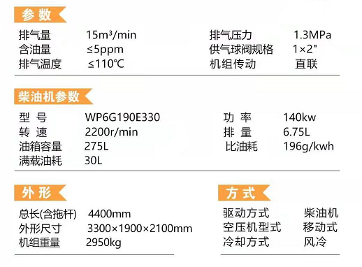 雙螺桿柴油移動式空壓機(jī)SDP530G.png