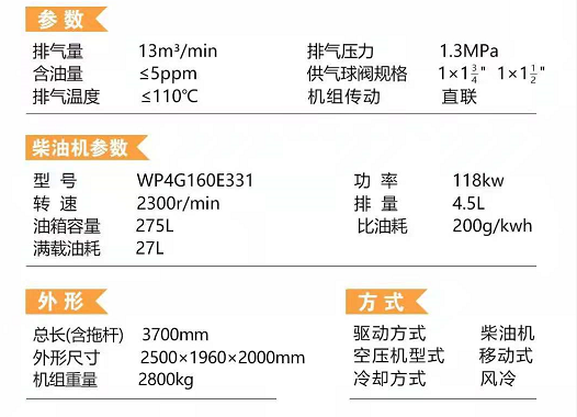 雙螺桿柴油移動式空壓機SDP460G.png