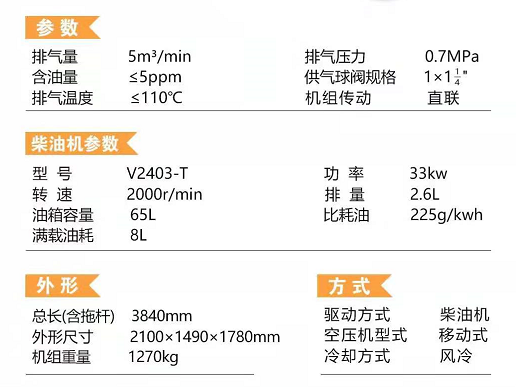 雙螺桿柴油移動式空壓機SDP185E.png